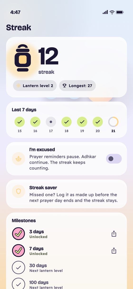 Your streak, day by day